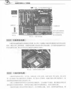 《電腦軟硬件維修從入門到精通 第3版》 開啟計算機軟硬件維修技能之旅