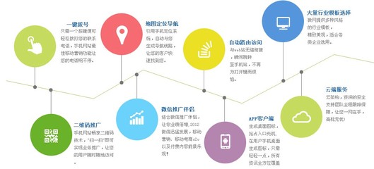 安順謄虛軟件開發(fā)公司 安順軟件開發(fā)的形象大使與企業(yè)標(biāo)桿